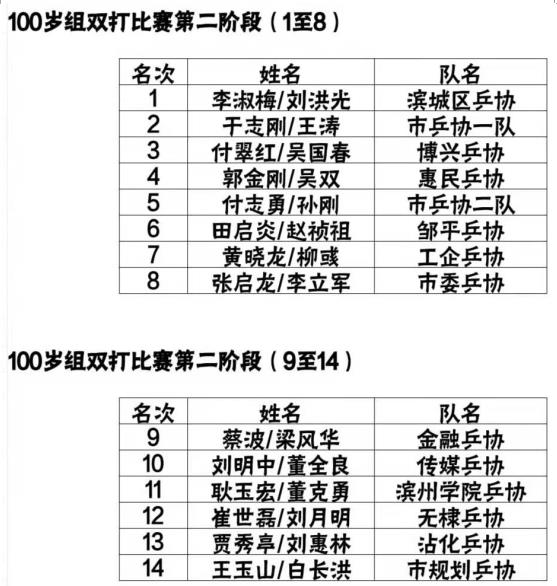 微信截圖_20201228171233