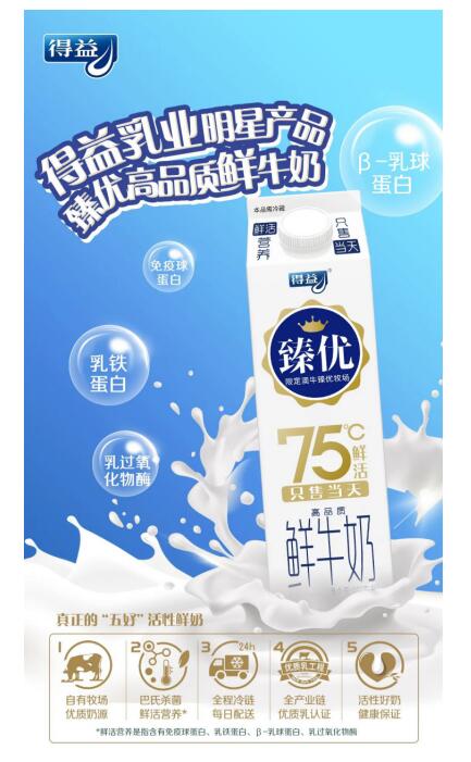 社会得益臻优高品质鲜牛奶 采用75℃/15s优质乳巴氏杀菌工艺