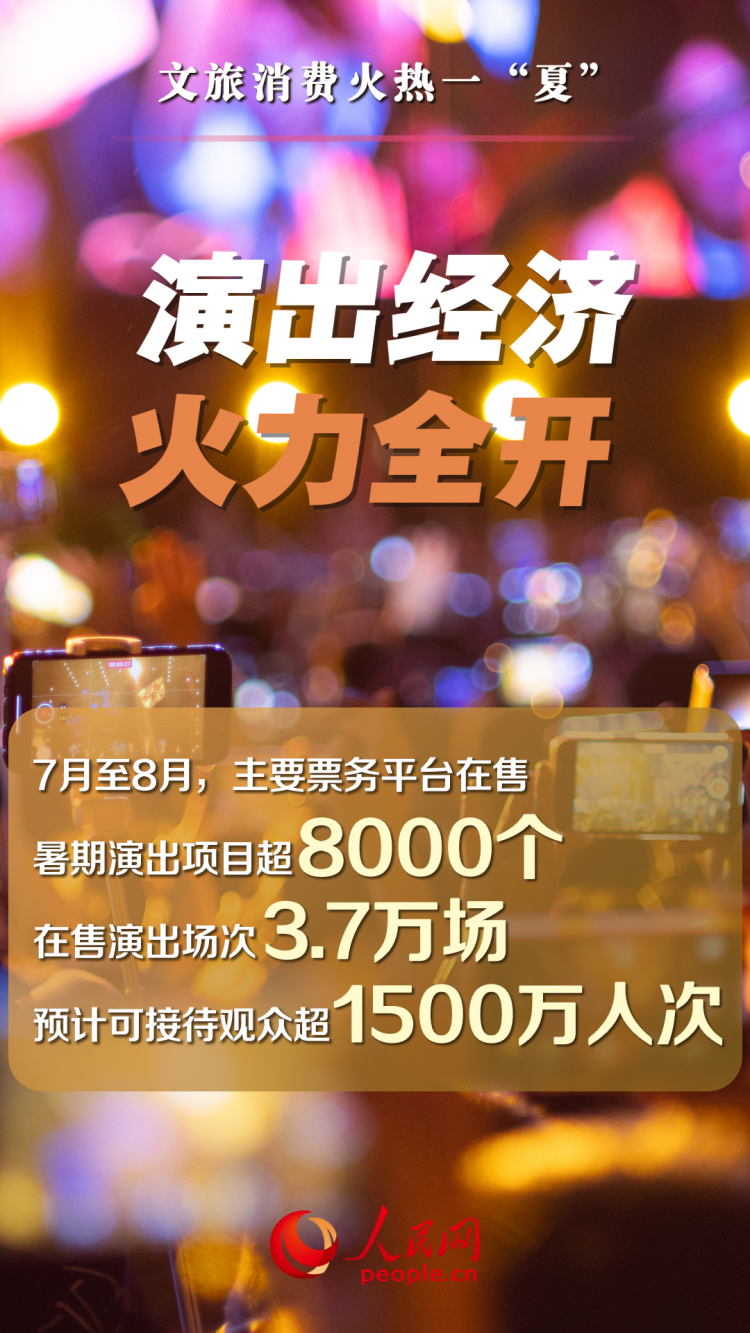 （圖片來源：視覺中國，海報制作：實習生蔣雙園）