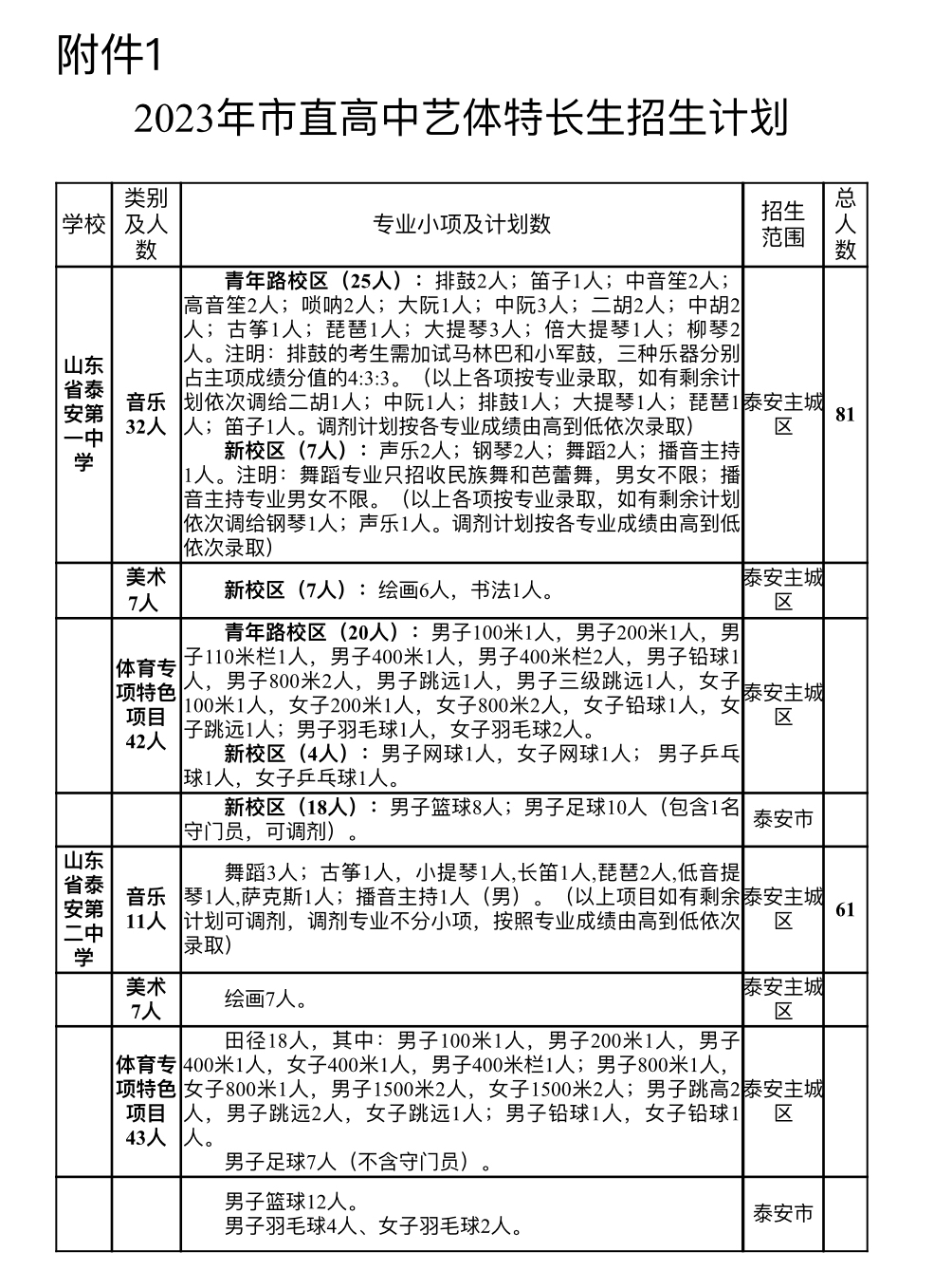 少儿美术培训市场发展与趋势概览