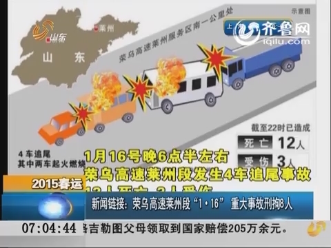 荣乌高速山东莱州段“1.16” 重大事故刑拘8人