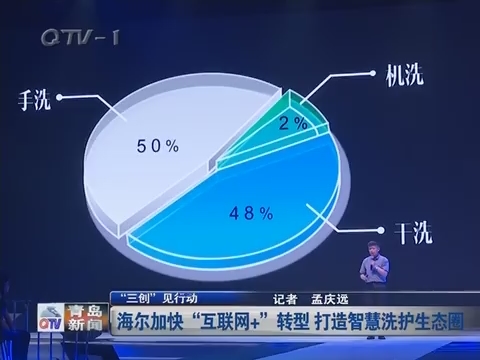 关于互联网的大新闻(关于互联网的大新闻摘抄)